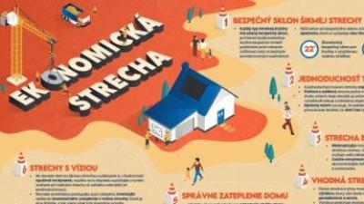Aká by mala byť ekonomická strecha.