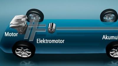 Čo je to hybridné auto ?